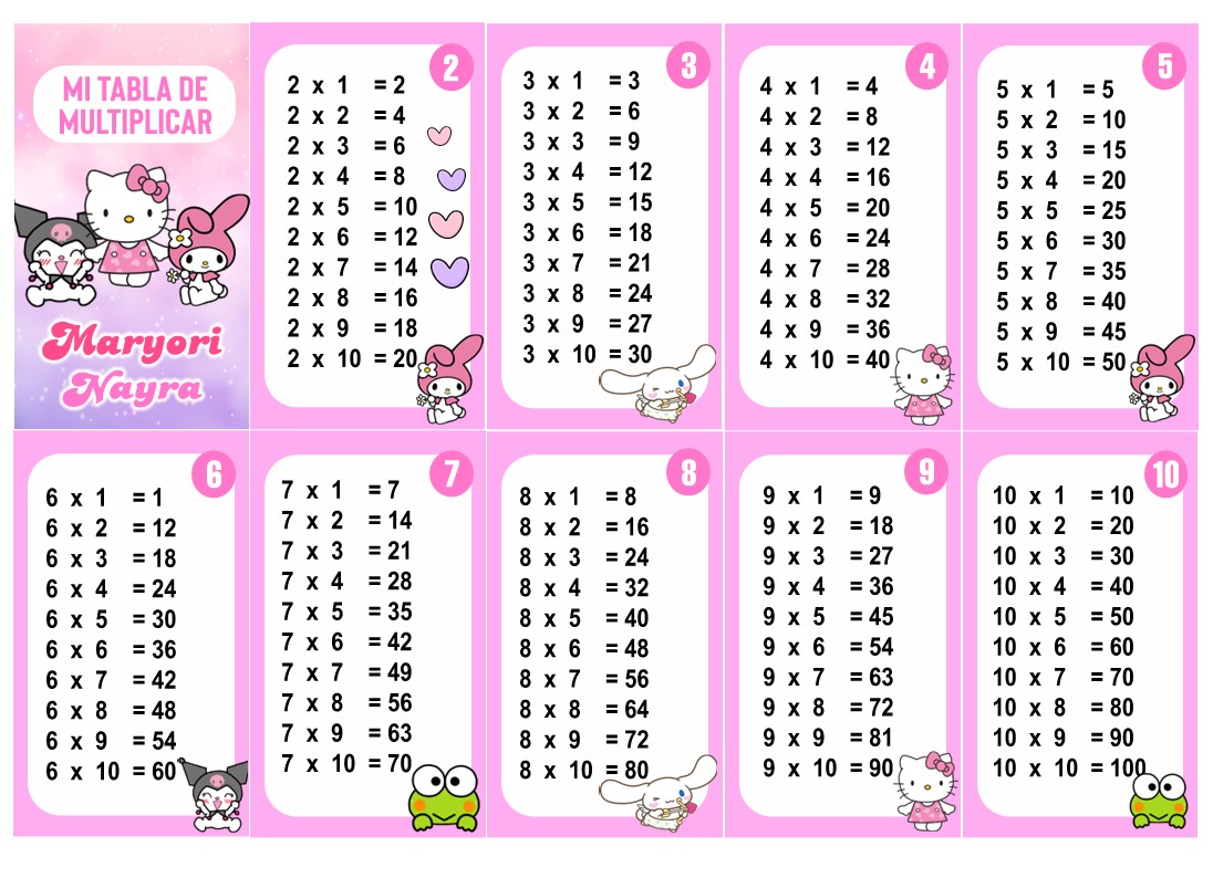 Sanrio Tabla de Multiplicar